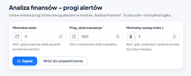 Ustawienia minimalnego salda, dużej transakcji i minimalnego runway w Horyzoncie Finansowym